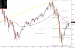 thumb_3.9.10_index_spx_m_--_new_s__p_500_index